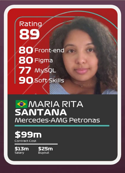 Image maria rita