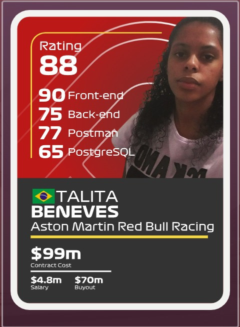 image talita